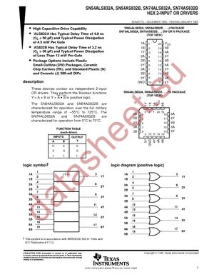 SN74ALS832ANE4 datasheet  